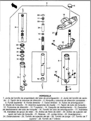 Partes  de la Horquilla.JPG