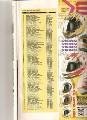 Motrix 001.jpg (109.31 KiB) Visto 31682 veces Aqui estoy en el equipo nº 13 , con una cbr 600