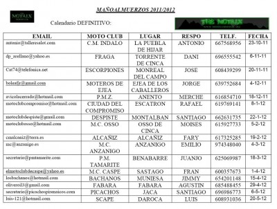 Mañoalmuerzos 2011 2012.jpg