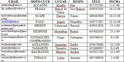 Mañoalmuerzos y Motrix.jpg