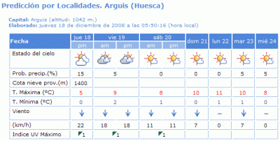 arguis2008.gif