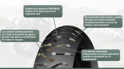 manakee3_2.jpg (55.78 KiB) Visto 36924 veces Aquí teneis algun dato tecnico